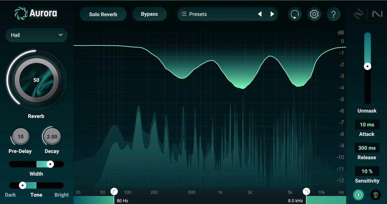 Izotope Aurora