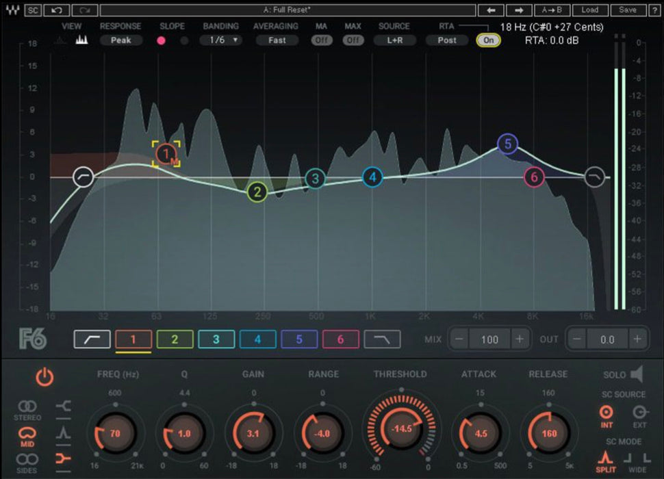 Waves F6 Floating-Band Dynamic EQ