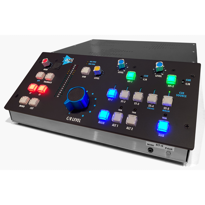 Controlador de monitor API MC531