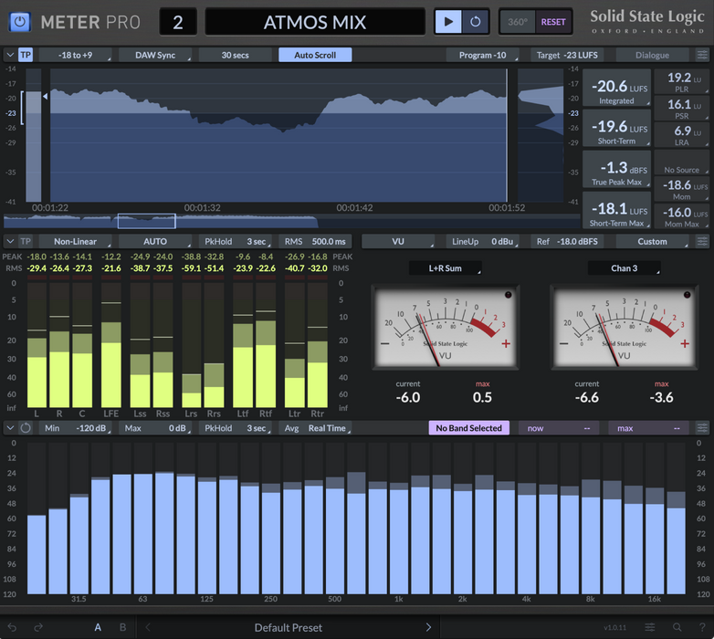 SSL Meter PRO Plug-in