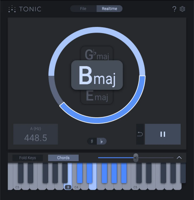 TONIC