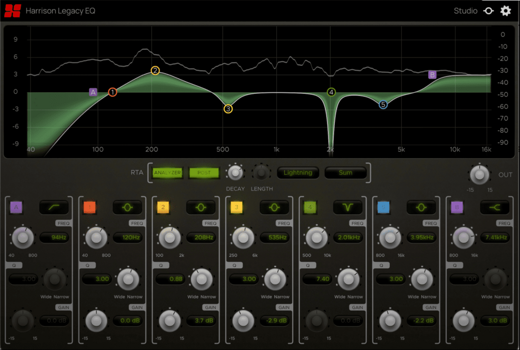 Harrison Legacy EQ