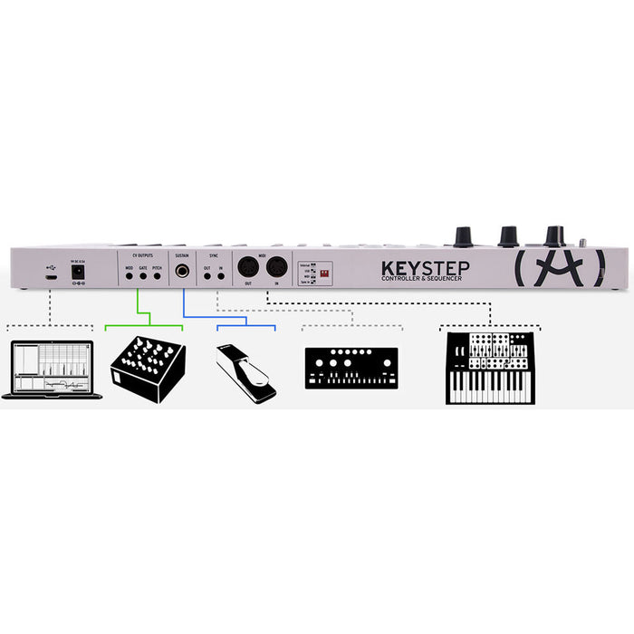 Controlador e sequenciador Arturia KeyStep 32 teclas