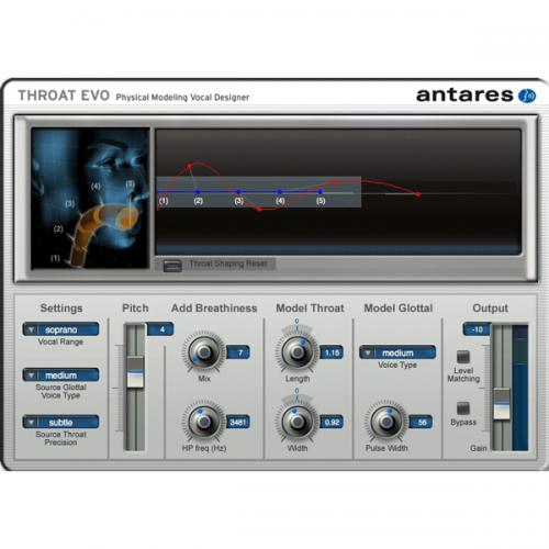 Antares Throat