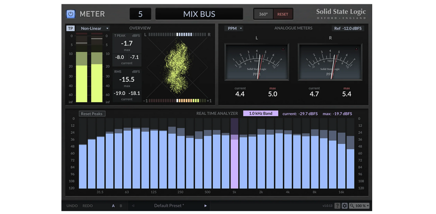 SSL Meter Plug-in