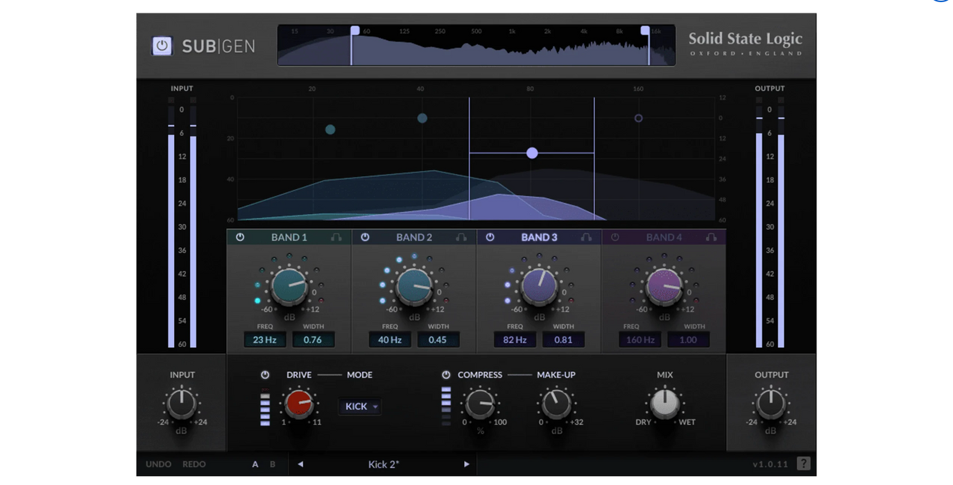 SSL SubGen