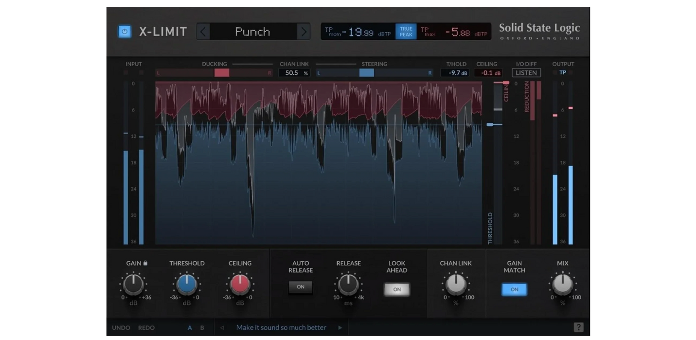 SSL X-Limit Plug-in